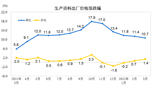 速盈娱乐坚果代工厂