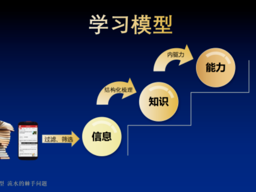 速盈娱乐坚果加工厂浅谈企业如何提升企业的价值