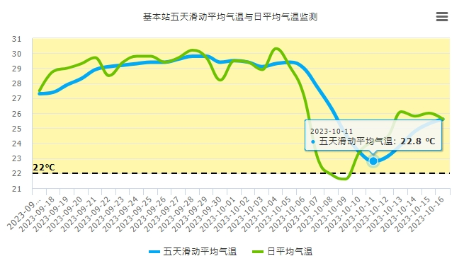 速盈娱乐坚果加工厂专业坚果代加工